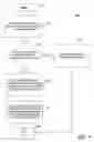 Fig. 09 - Methods and systems for incorporating meta-data in document content