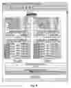 Fig. 05 - Computer based system and method for allocating and deploying personnel resources to transitory and fixed period work tasks