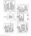 Fig. 35 - Integrated information processing system for geospatial media