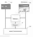 Fig. 01 - Managing metadata for graph-based computations