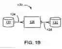 Fig. 03 - Managing metadata for graph-based computations