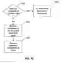 Fig. 11 - Managing metadata for graph-based computations
