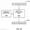 Fig. 20 - Managing metadata for graph-based computations