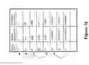 Fig. 13 - Method and apparatus for data integration and management
