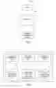 Fig. 02 - Secure document management using distributed hashing