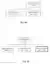 Fig. 04 - Secure document management using distributed hashing
