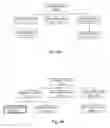 Fig. 05 - Secure document management using distributed hashing