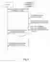 Fig. 09 - Secure document management using distributed hashing