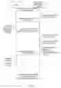 Fig. 10 - Secure document management using distributed hashing