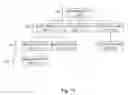 Fig. 12 - Secure document management using distributed hashing