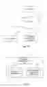 Fig. 14 - Secure document management using distributed hashing
