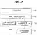Fig. 11 - Image resolution and text conversion management
