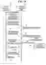 Fig. 15 - Image resolution and text conversion management