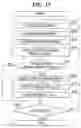 Fig. 16 - Image resolution and text conversion management