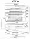 Fig. 17 - Image resolution and text conversion management