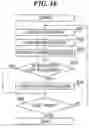 Fig. 19 - Image resolution and text conversion management