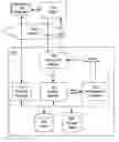 Fig. 01 - Detecting spam documents in a phrase based information retrieval system