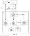 Fig. 02 - Detecting spam documents in a phrase based information retrieval system