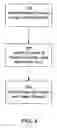 Fig. 05 - Detecting spam documents in a phrase based information retrieval system