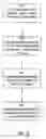 Fig. 06 - Detecting spam documents in a phrase based information retrieval system