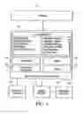 Fig. 06 - Methodology infrastructure and delivery vehicle