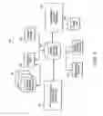 Fig. 07 - Methodology infrastructure and delivery vehicle