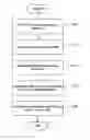 Fig. 01 - Methods and systems for data-focused debugging and tracing capabilities