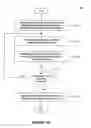 Fig. 12 - Methods and systems for data-focused debugging and tracing capabilities