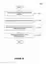 Fig. 16 - Methods and systems for data-focused debugging and tracing capabilities