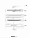 Fig. 19 - Methods and systems for data-focused debugging and tracing capabilities