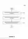 Fig. 20 - Methods and systems for data-focused debugging and tracing capabilities