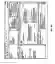 Fig. 52 - Methods and systems for data-focused debugging and tracing capabilities
