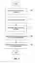 Fig. 77 - Methods and systems for data-focused debugging and tracing capabilities