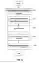 Fig. 80 - Methods and systems for data-focused debugging and tracing capabilities