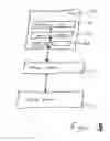 Fig. 03 - Methods and apparatus for accessing content stored in a file system