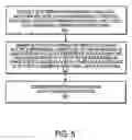 Fig. 06 - Method and apparatus for video encoding and decoding using adaptive interpolation