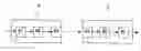 Fig. 01 - Implementation of a transform and of a subsequent quantization