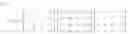 Fig. 05 - Implementation of a transform and of a subsequent quantization