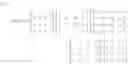 Fig. 06 - Implementation of a transform and of a subsequent quantization