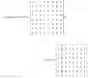Fig. 12 - Implementation of a transform and of a subsequent quantization