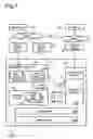 Fig. 02 - Customizable information processing apparatus
