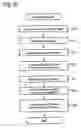 Fig. 11 - Customizable information processing apparatus