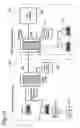 Fig. 15 - Customizable information processing apparatus