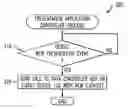 Fig. 01 - Method and apparatus for maintaining state information in an event driven thin client environment