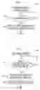 Fig. 03 - Method and apparatus for maintaining state information in an event driven thin client environment