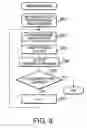 Fig. 07 - Service providing system, and client, server, and program for the same