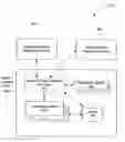 Fig. 01 - System, method, and computer program product for media publishing request processing