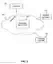 Fig. 03 - System, method, and computer program product for media publishing request processing