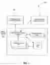 Fig. 04 - System, method, and computer program product for media publishing request processing