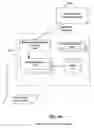 Fig. 08 - System, method, and computer program product for media publishing request processing
